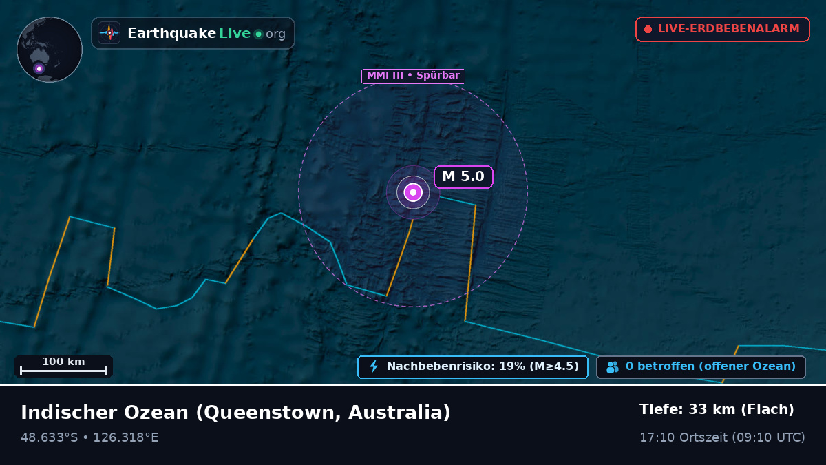 Indischer Ozean (Australia)