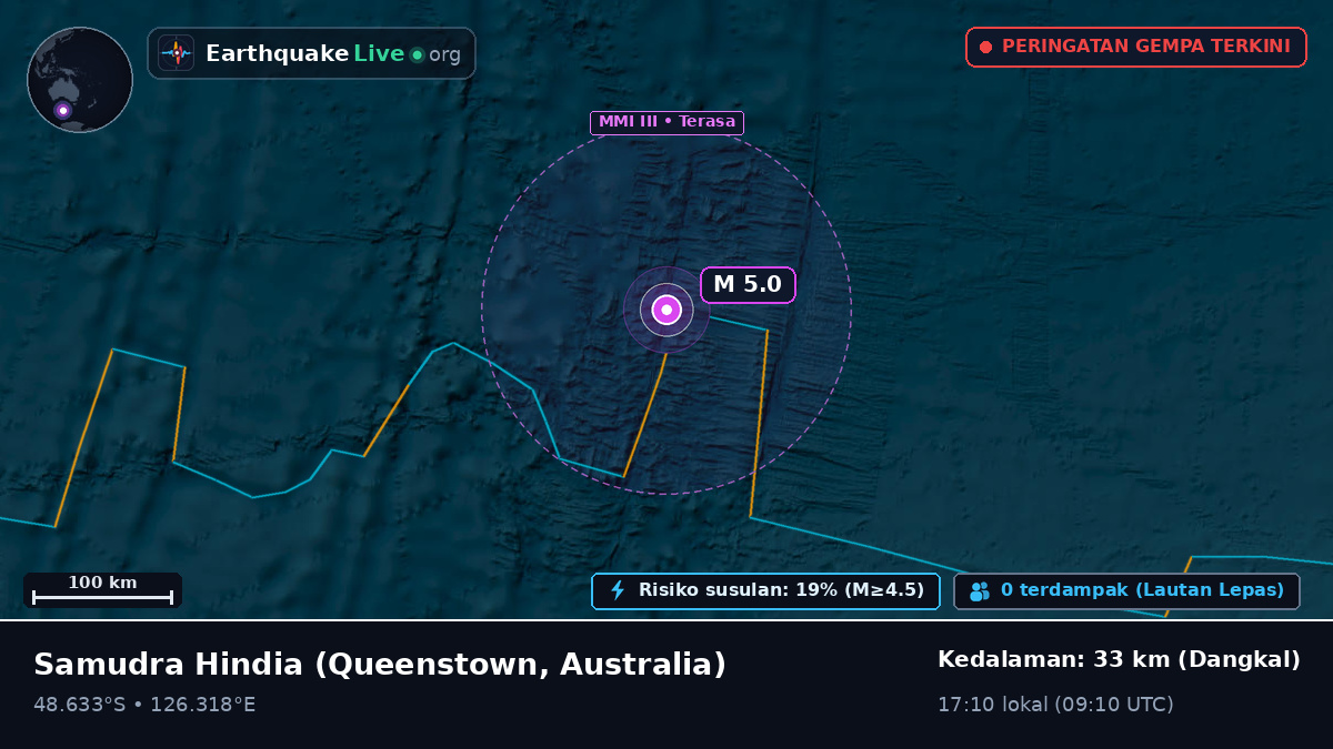 Samudra Hindia (Australia)