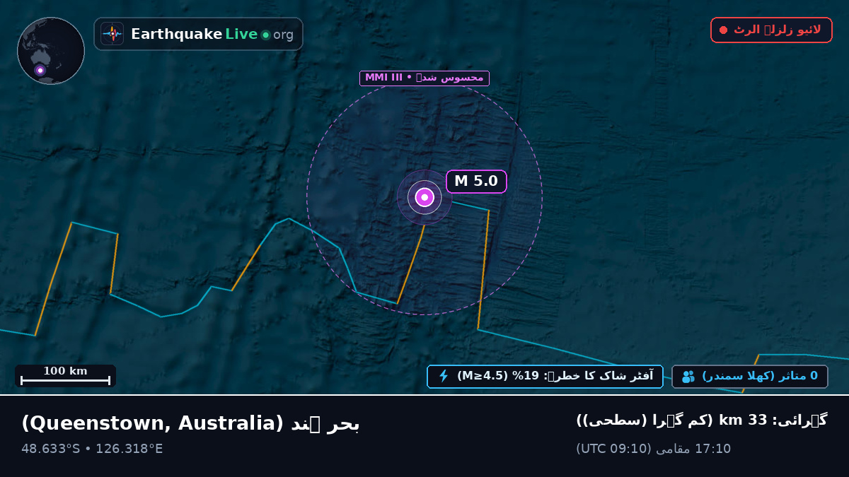 بحر ہند (Australia)