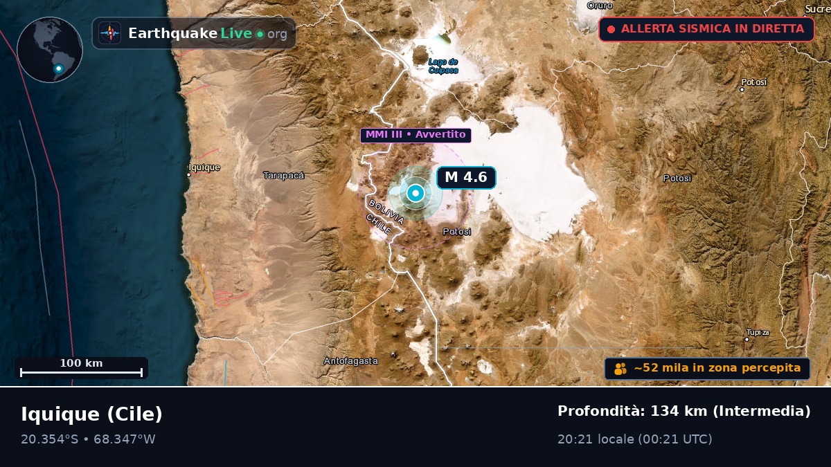 Tarapacá, Cile