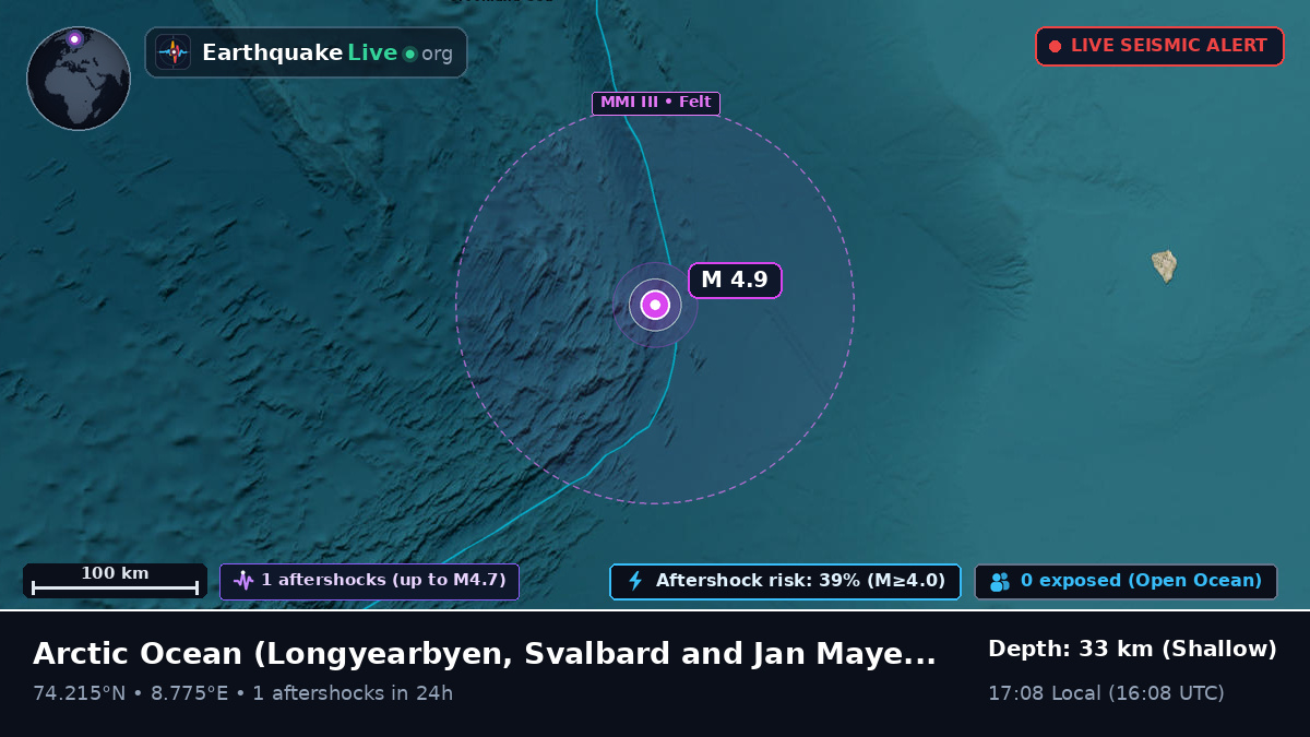Arctic Ocean (Svalbard and Jan Mayen Islands)