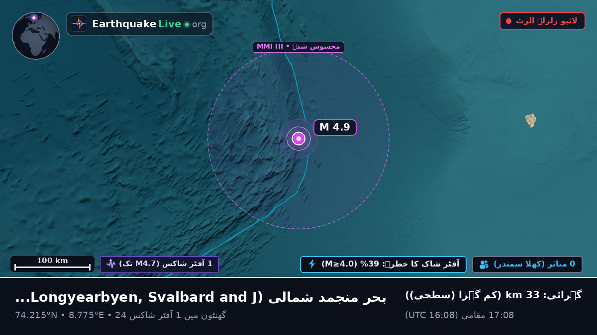 بحر منجمد شمالی (Svalbard and Jan Mayen Islands)