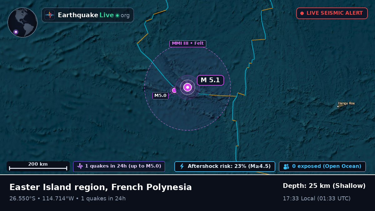 South Pacific Ocean (French Polynesia)