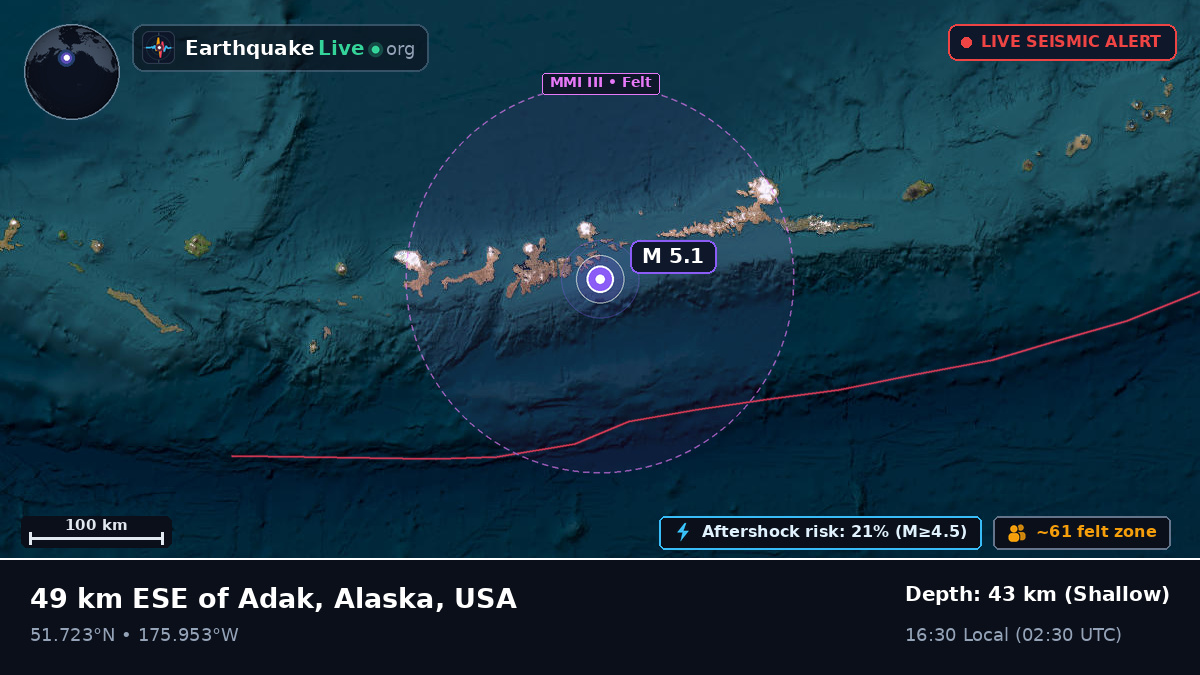 Aleutian Islands (USA)