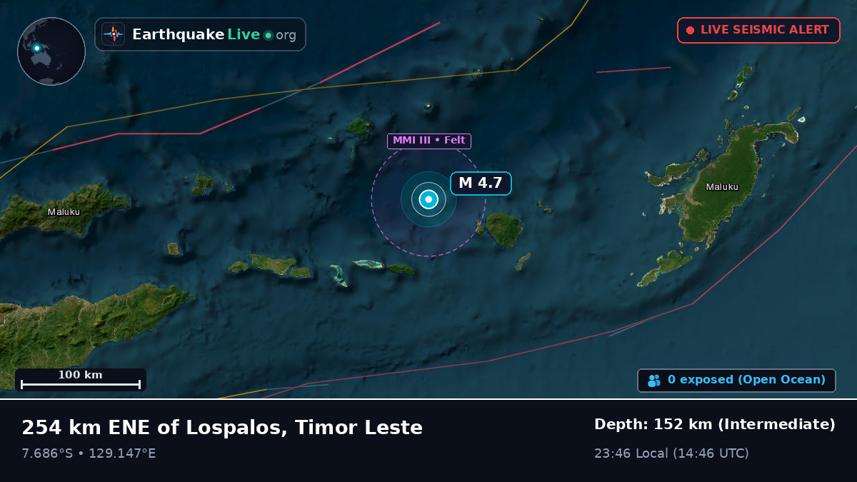 Banda Sea (East Timor)