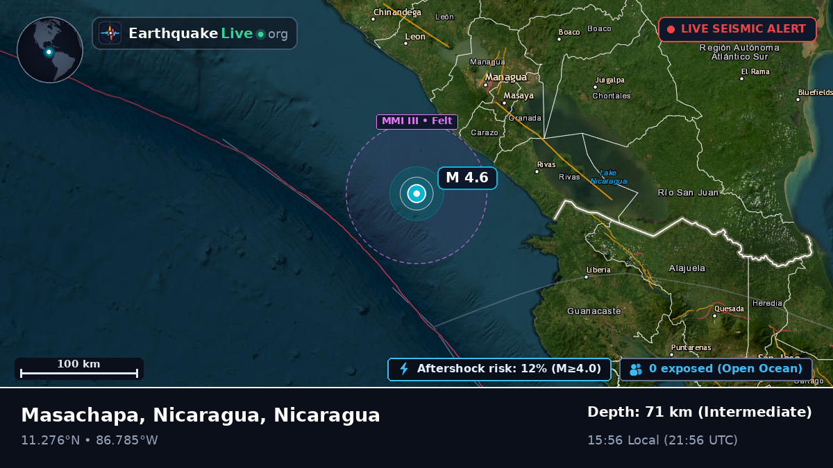 Caribbean Sea (Nicaragua)