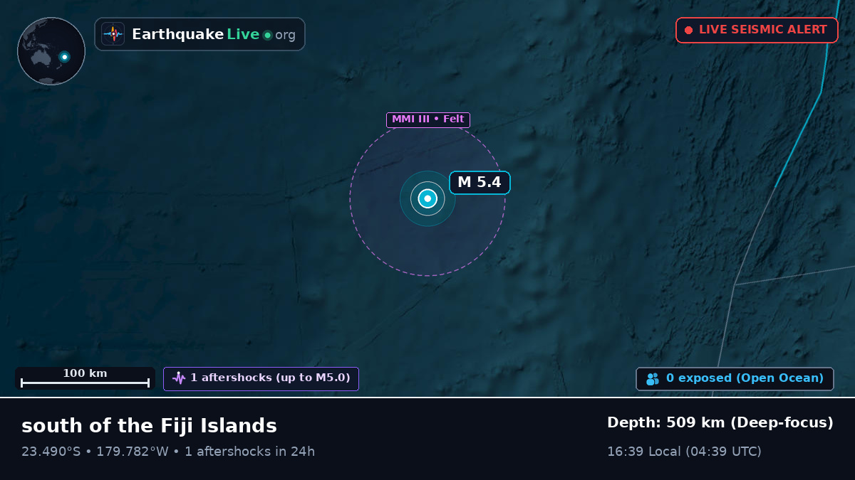 South Pacific Ocean (Tonga)