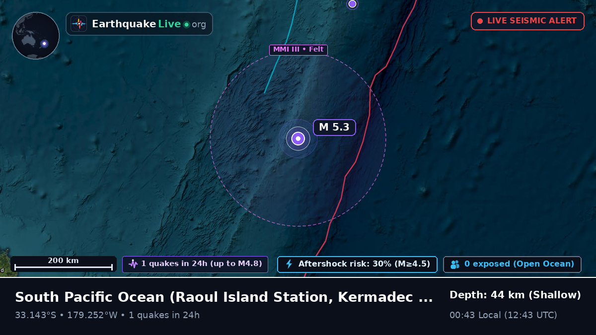 South Pacific Ocean (Kermadec Islands)
