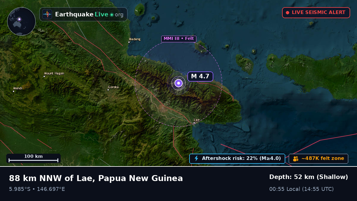 Morobe, Papua New Guinea