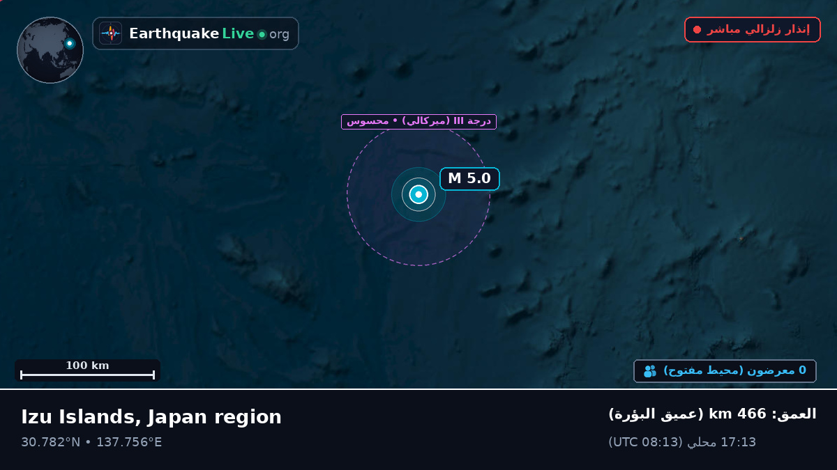 شمال المحيط الهادئ (اليابان)
