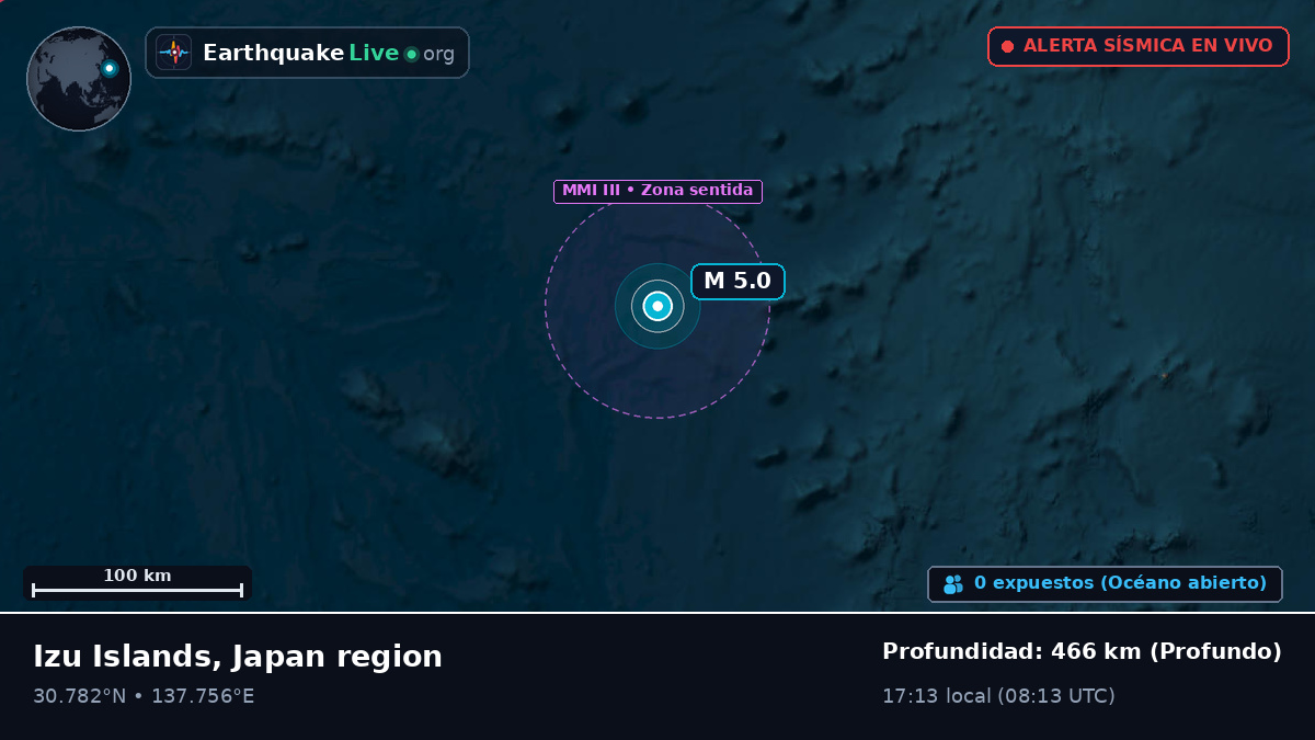 Océano Pacífico Norte (Japón)