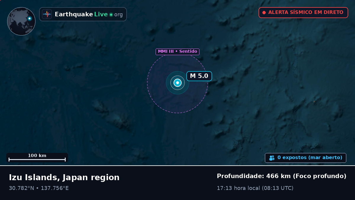 Oceano Pacífico Norte (Japão)