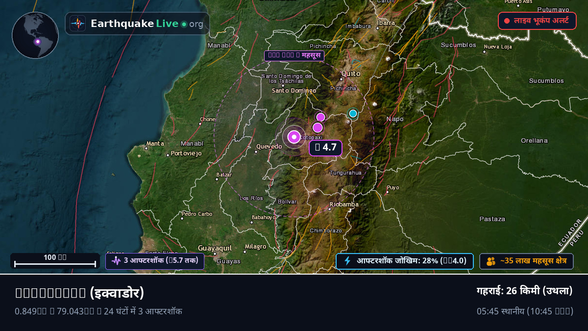 Cotopaxi, इक्वाडोर