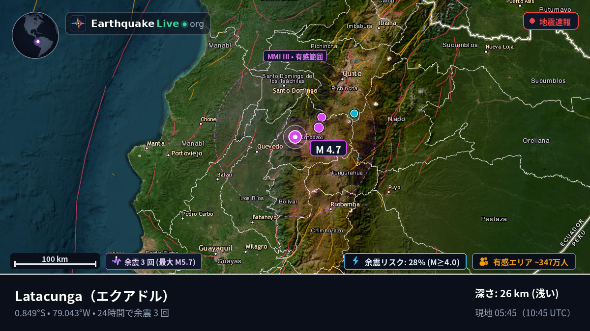 Cotopaxi, エクアドル