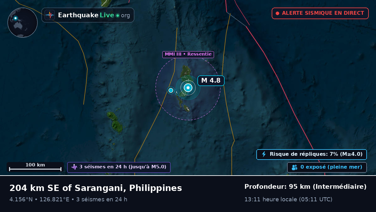 Océan Pacifique Nord (Philippines)