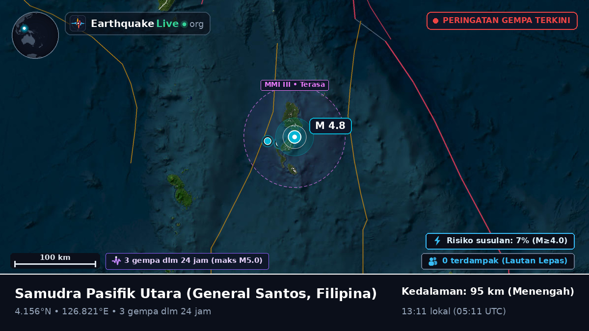 Samudra Pasifik Utara (Filipina)