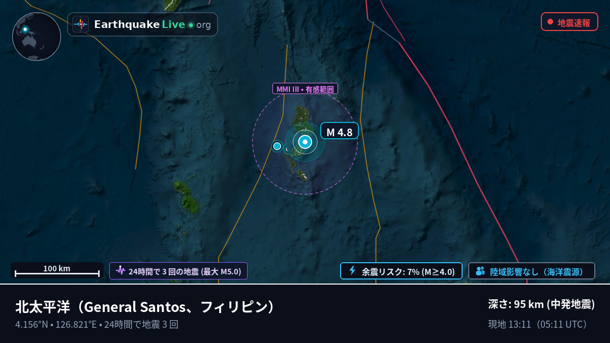 北太平洋 (フィリピン)
