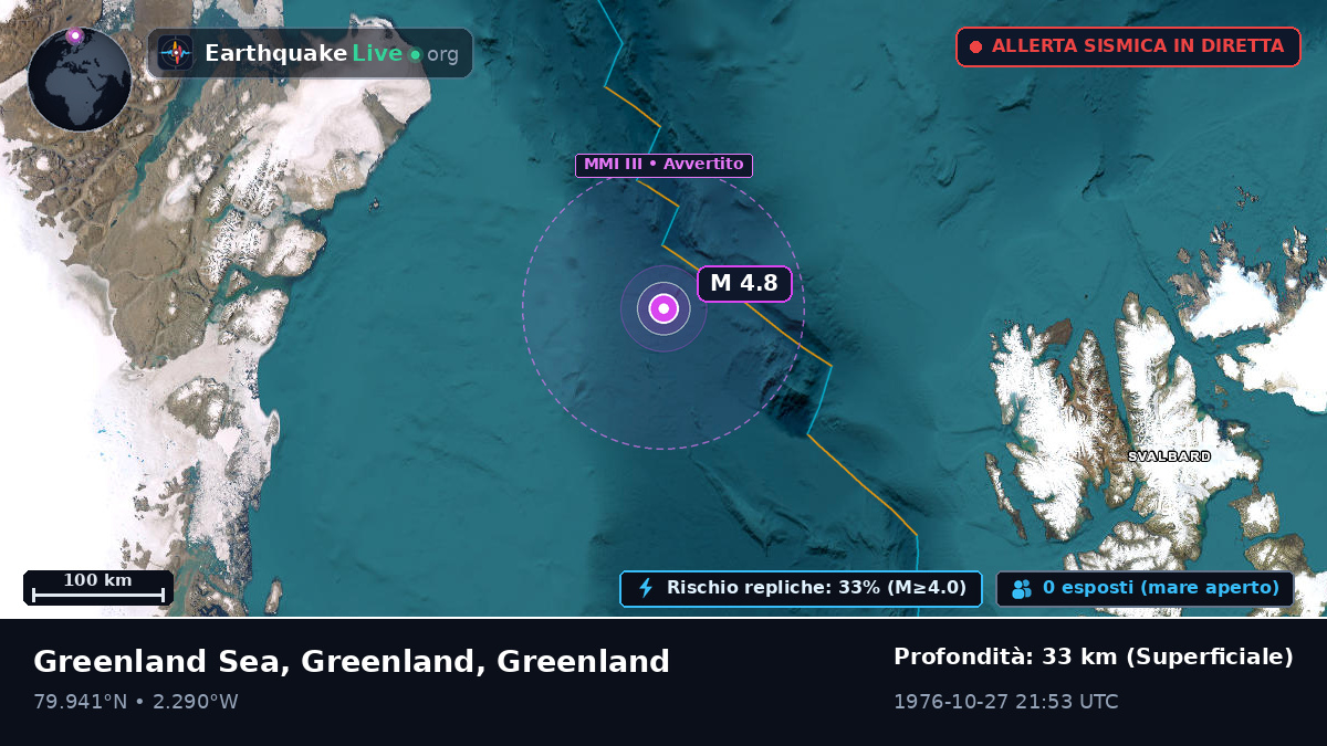 Oceano Artico (Greenland)