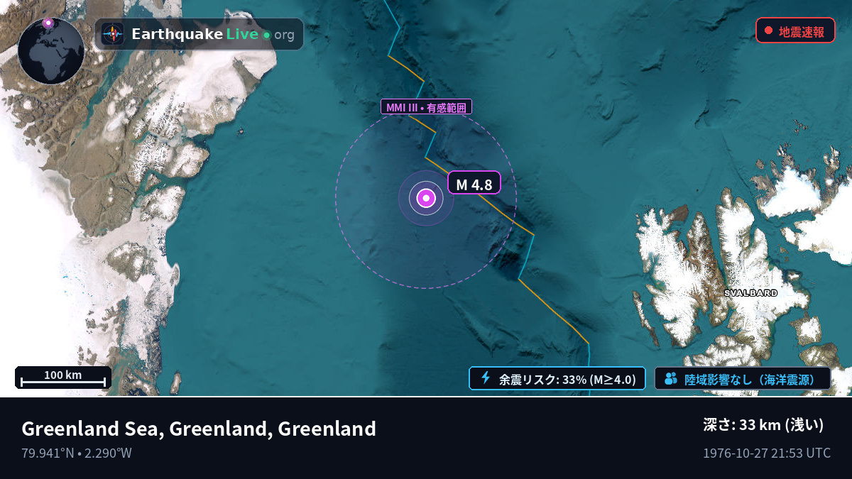 北極海 (Greenland)