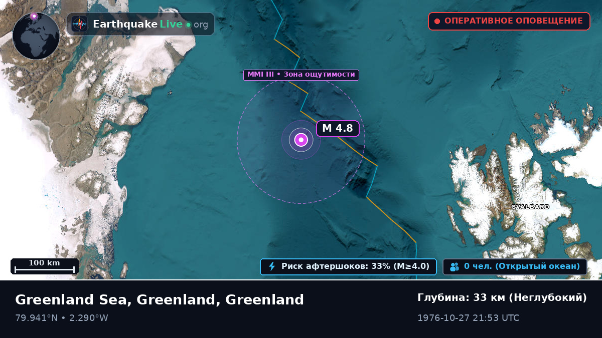 Северный Ледовитый океан (Greenland)