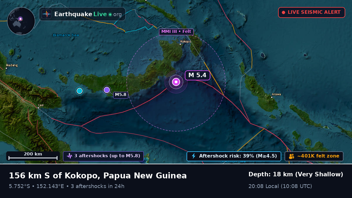 Solomon Sea (Papua New Guinea)