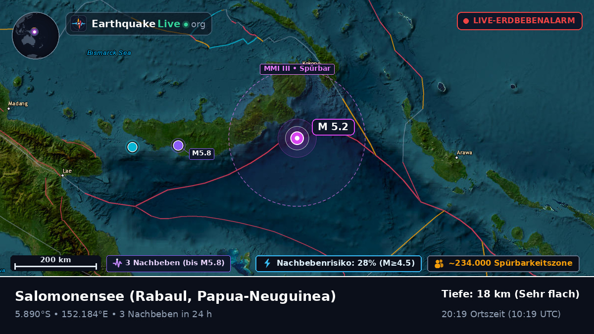 Salomonensee (Papua-Neuguinea)