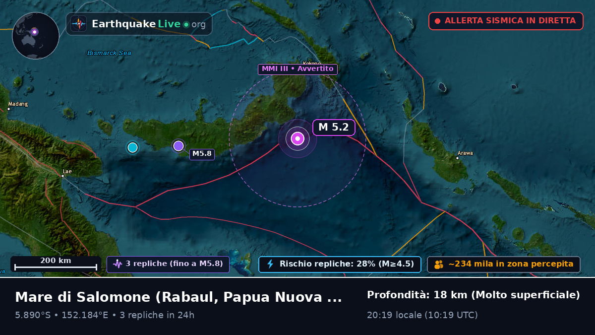 Mare di Salomone (Papua Nuova Guinea)