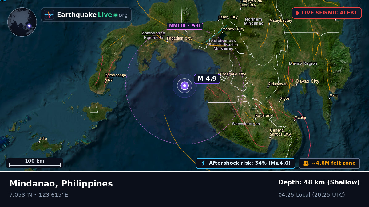Philippine Sea (Philippines)