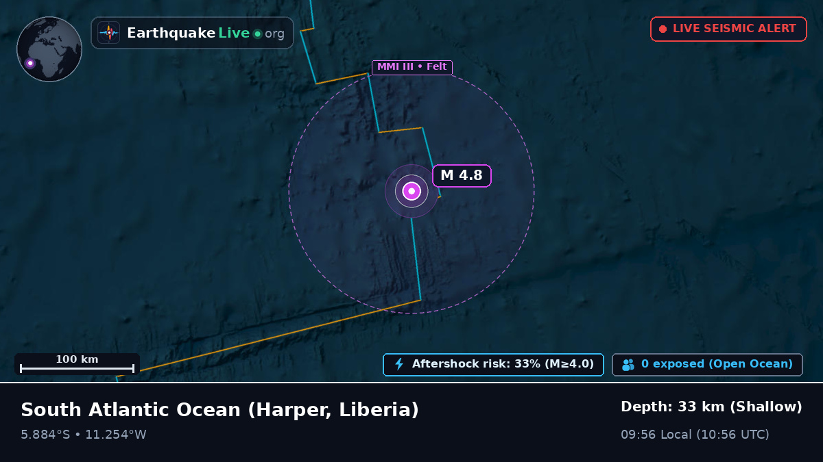 South Atlantic Ocean (Liberia)