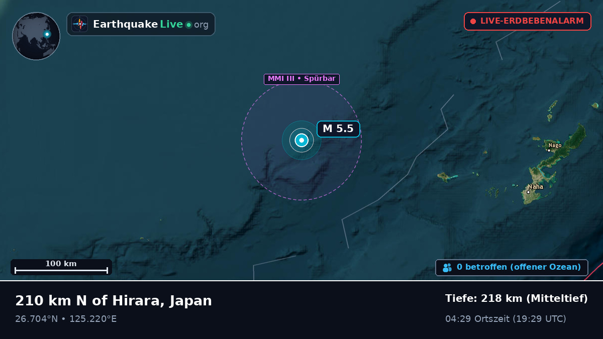 Nordpazifik (Japan)