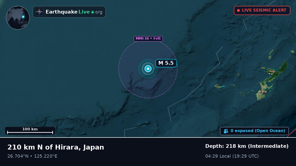 North Pacific Ocean (Japan)