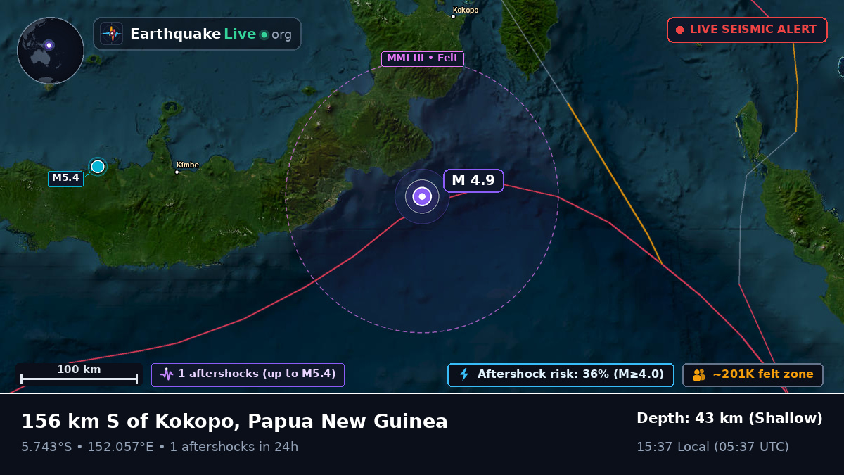 Solomon Sea (Papua New Guinea)