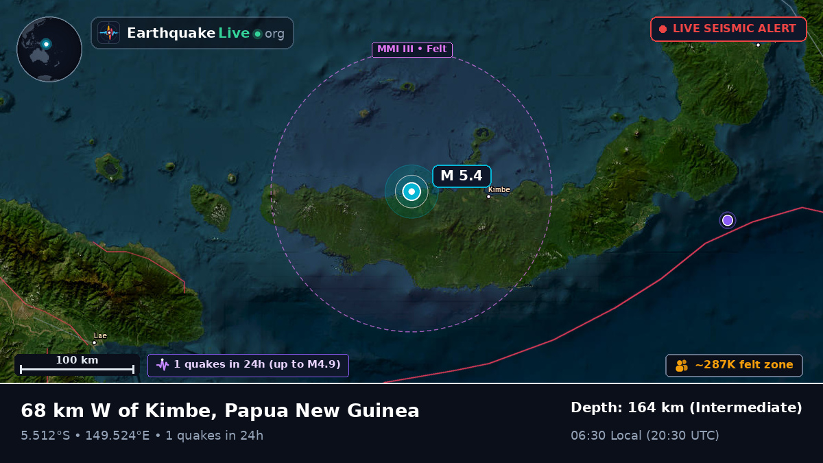 West New Britain, Papua New Guinea