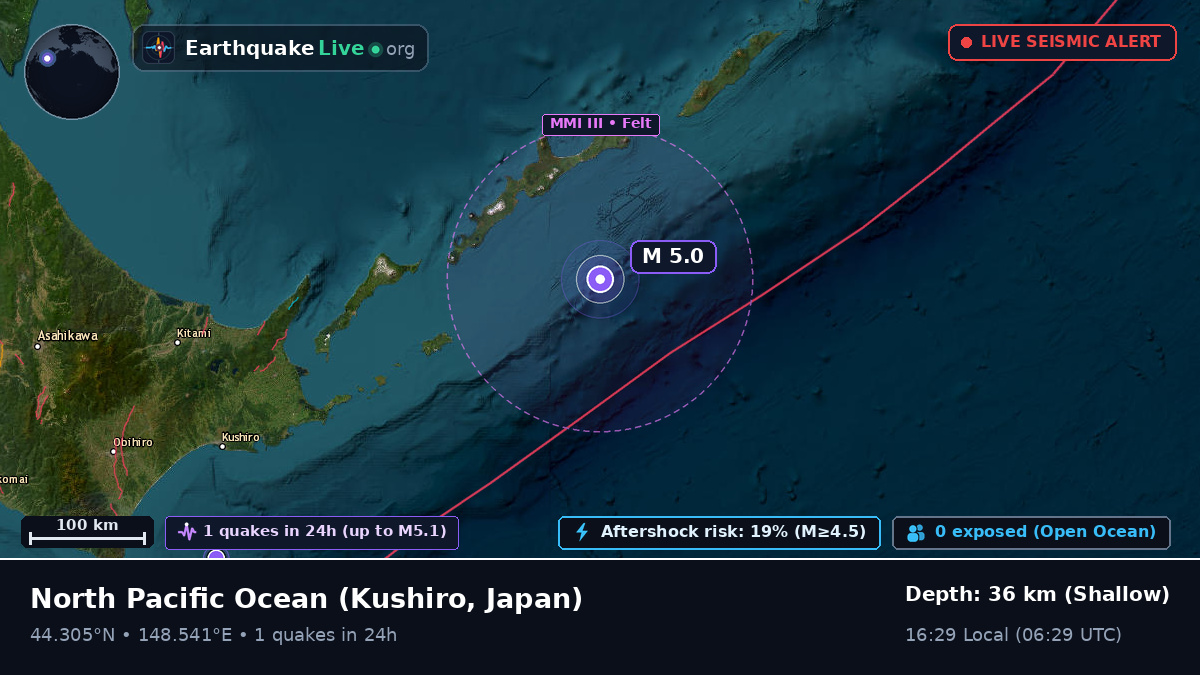 North Pacific Ocean (Japan)