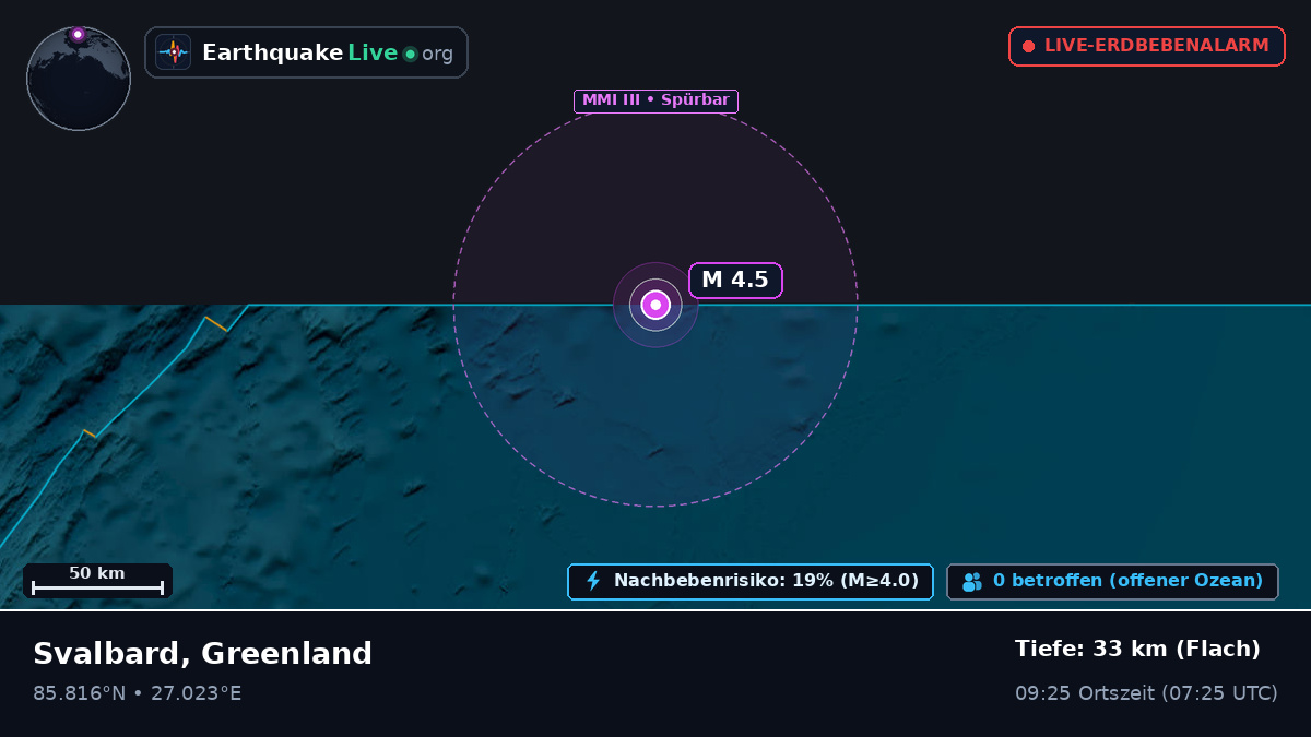 Arktischer Ozean (Greenland)