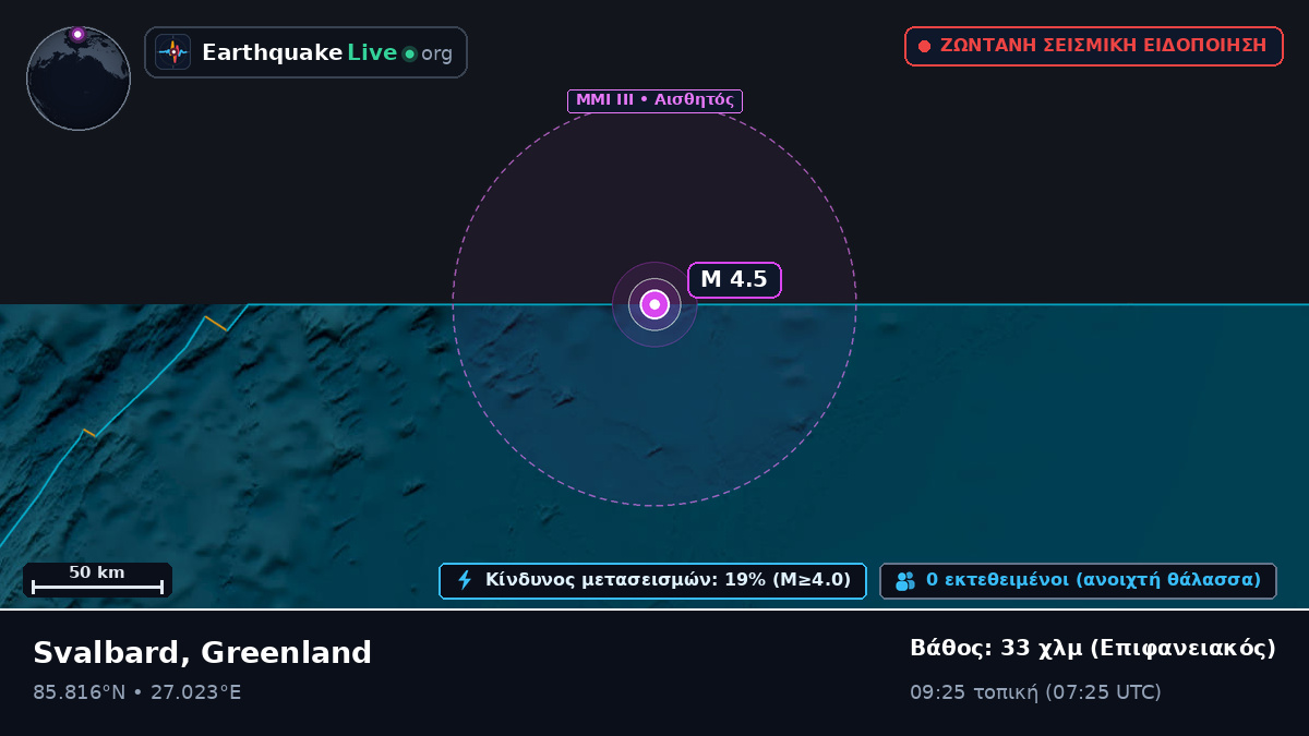 Αρκτικός Ωκεανός (Greenland)