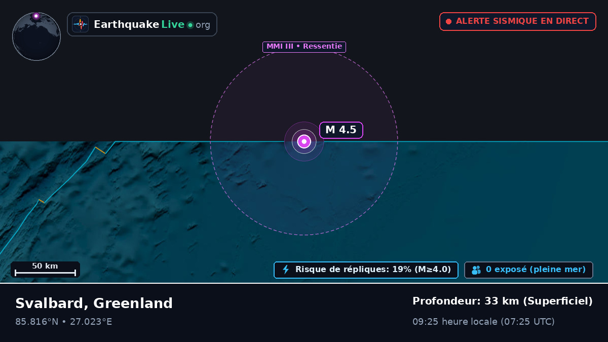 Océan Arctique (Greenland)