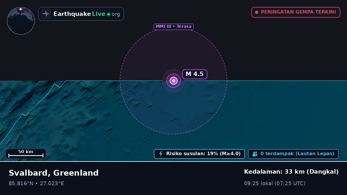 Samudra Arktik (Greenland)