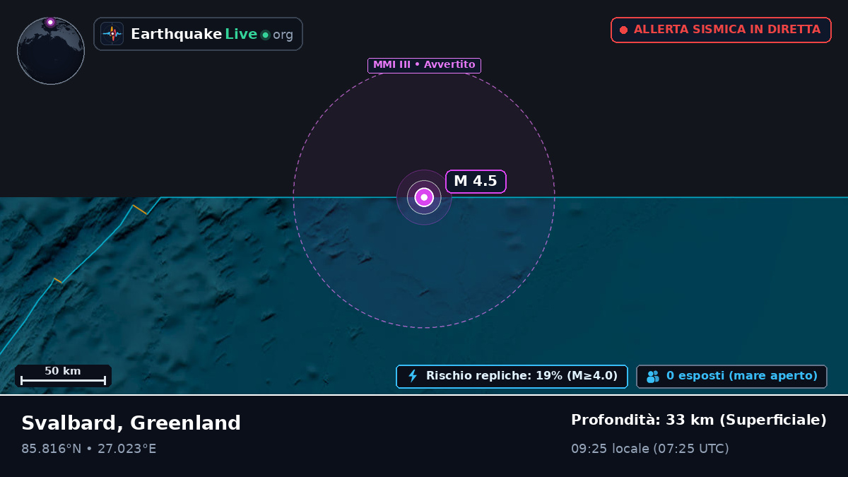Oceano Artico (Greenland)