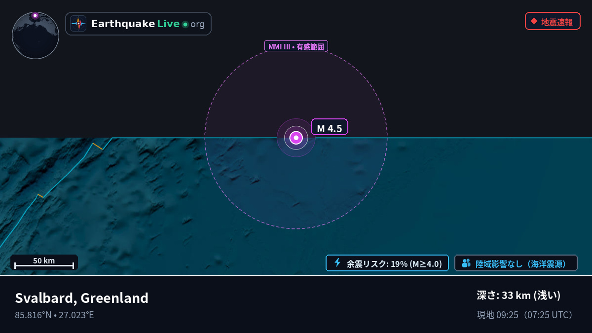 北極海 (Greenland)