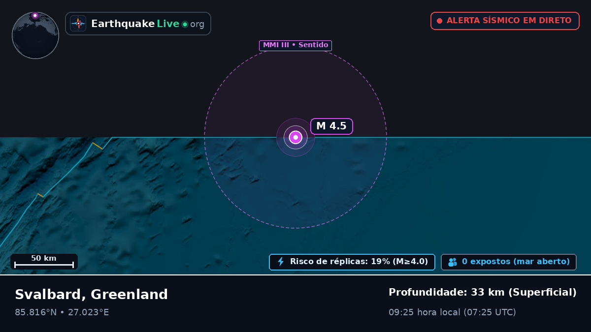 Oceano Ártico (Greenland)