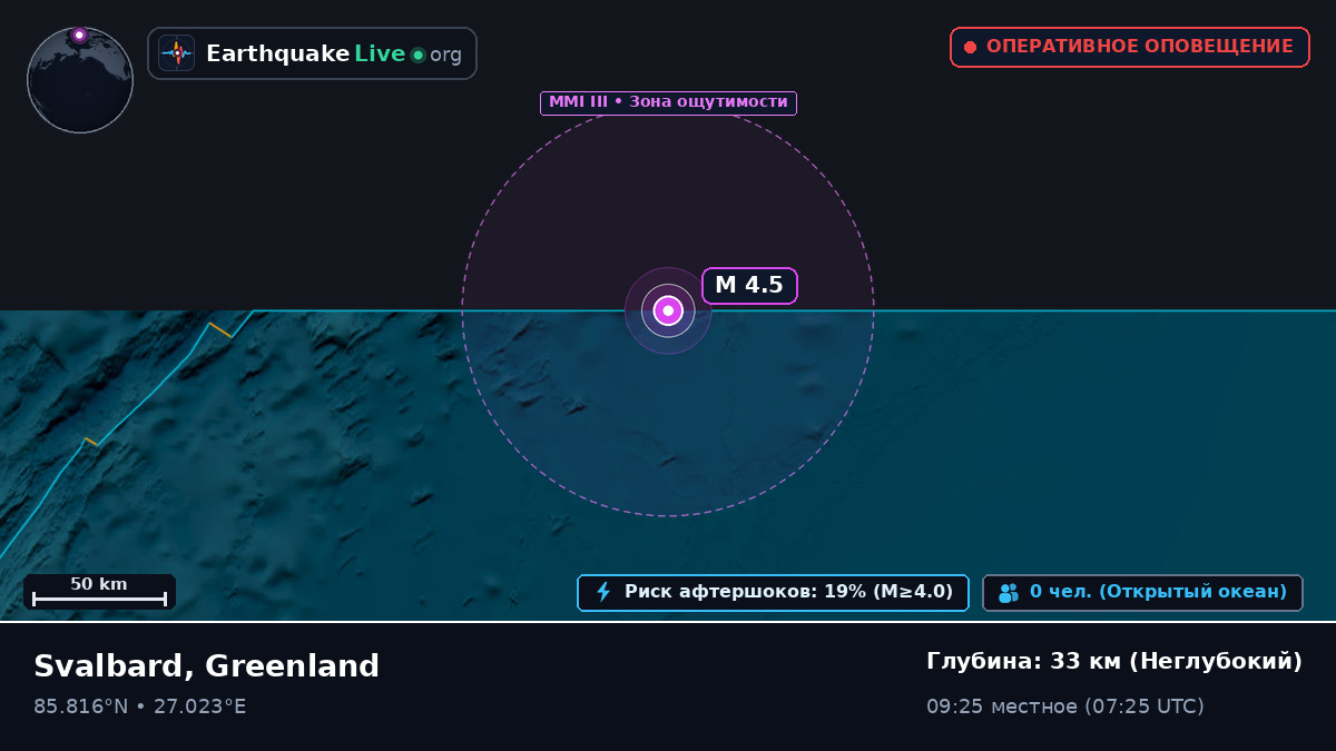 Северный Ледовитый океан (Greenland)