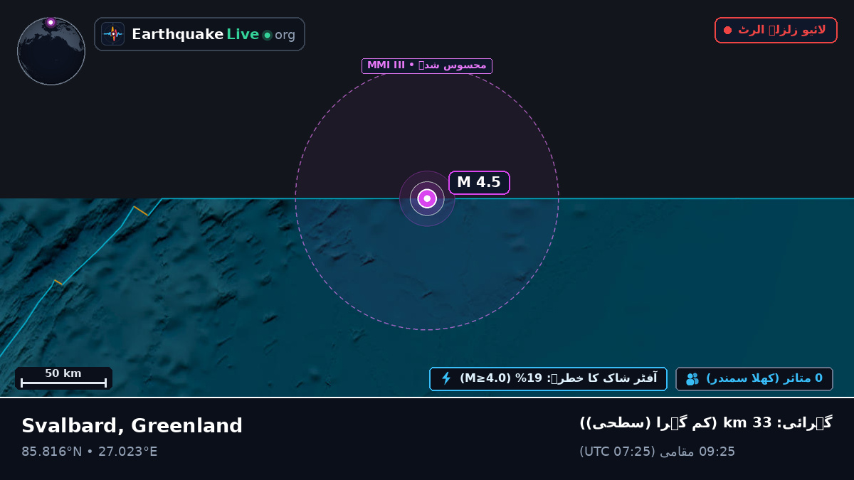 بحر منجمد شمالی (Greenland)