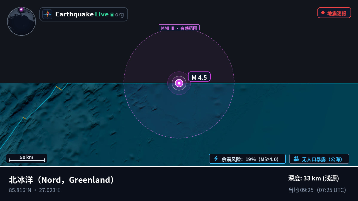 北冰洋 (Greenland)