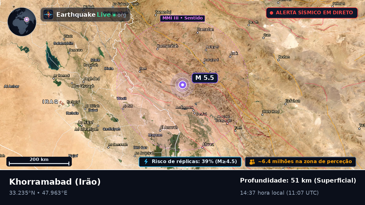 Lorestan, Irão