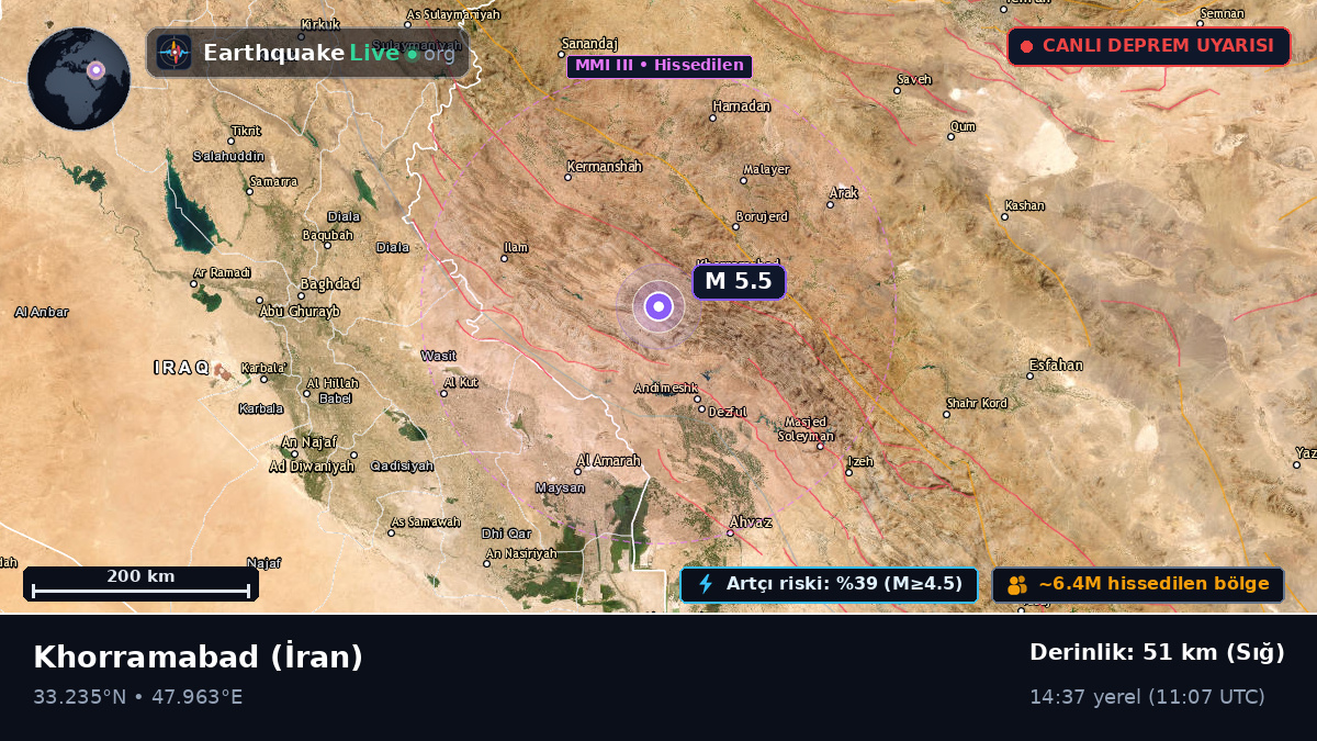 Lorestan, İran