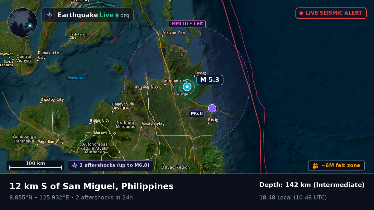 Agusan del Norte, Philippines