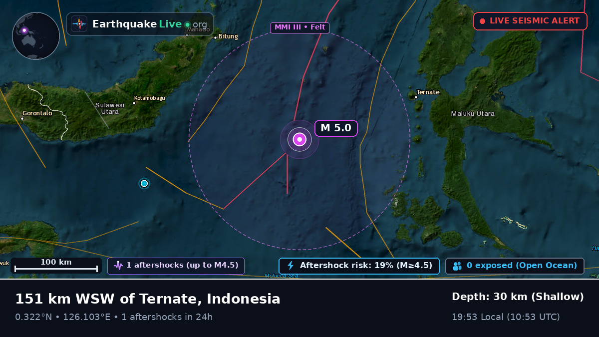 Molucca Sea (Indonesia)
