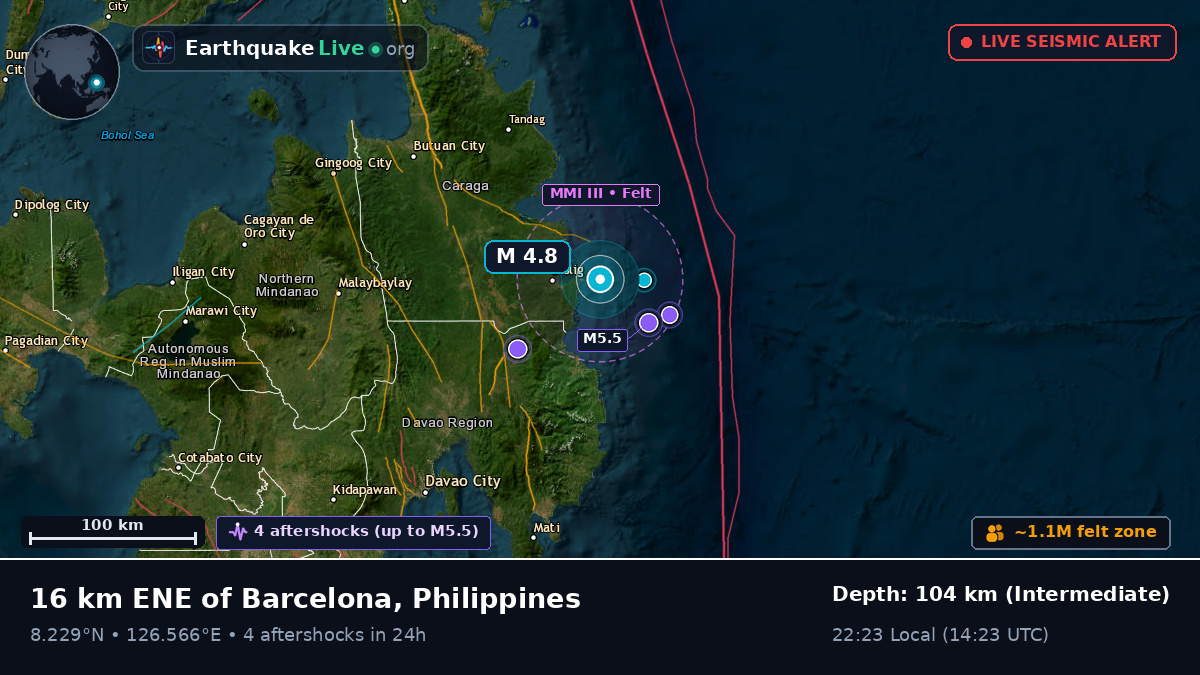 Philippine Sea (Philippines)