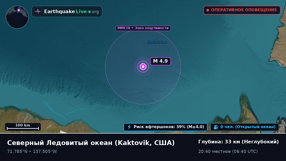Северный Ледовитый океан (США)